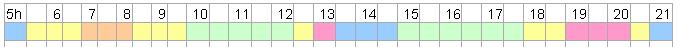 221horaire
